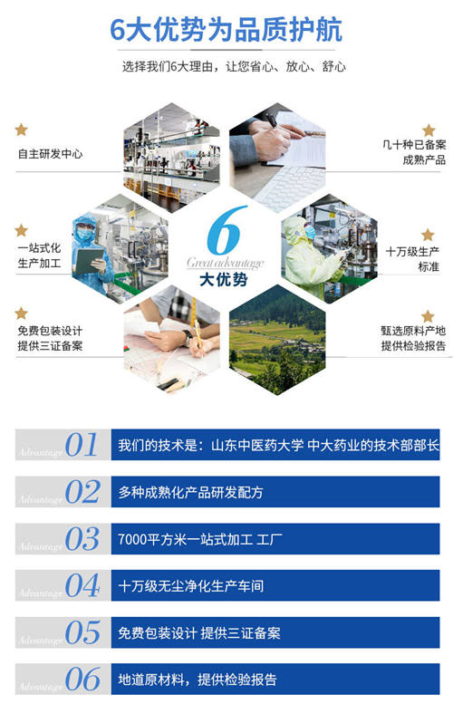 代餐粉生產加工企業(yè)優(yōu)勢-德州健之源