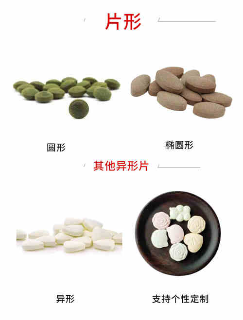 片劑代加工廠家產(chǎn)品分類(lèi)-德州健之源