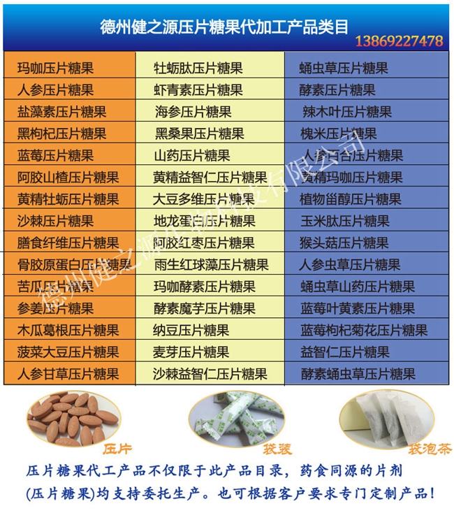 德州健之源蝦青素片產(chǎn)品詳情：  品名：壓片糖果 類別：食品SC 成分：工廠提供成熟配方或根據(jù)客戶要求定制調(diào)配 規(guī)格：多規(guī)格選擇，按要求定制加工 包裝：袋裝、瓶裝、工廠提供包裝設(shè)計(jì)或由客戶提供 單價(jià)：面議 靈活的合作方式：OEM、ODM、OBM（包工包料、來料加工、、來配方加工等）